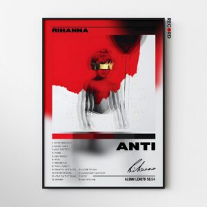 Rihanna 'Anti' Album Poster