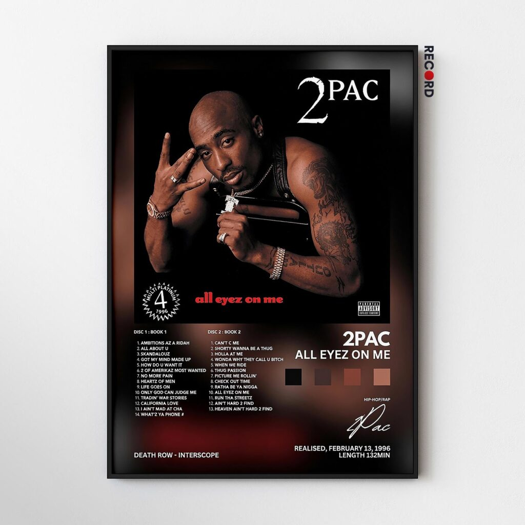 2Pac 'All Eyez On Me' Album Poster