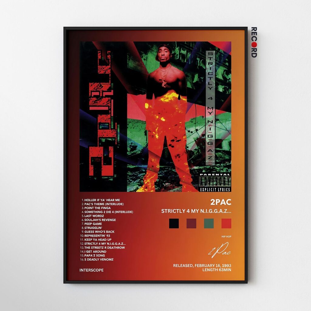 2Pac 'Strictly 4 My N.I.G.G.A.Z.' Album Poster