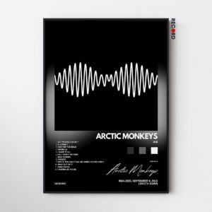 Arctic Monkeys 'AM' Album Poster