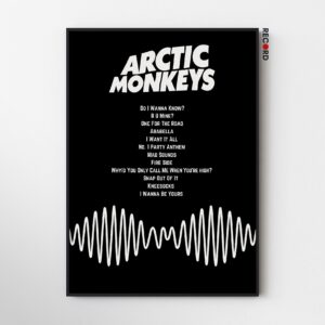 Arctic Monkeys 'AM' Tracklist Poster