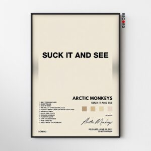Arctic Monkeys 'Suck It And See' Album Poster