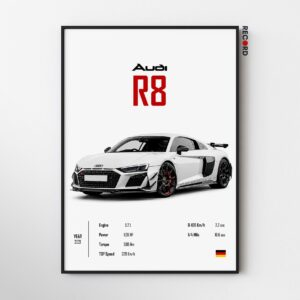 Audi R8 Poster