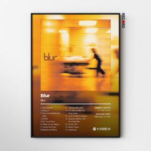 Blur 'Blur' Album Poster