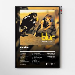 Blur 'Parklife' Album Poster