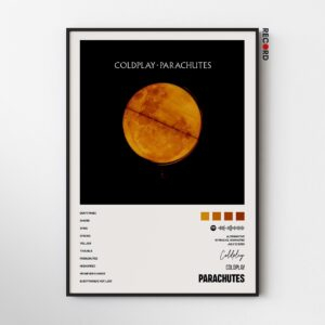 Coldplay 'Parachutes' Album Poster