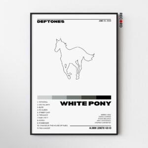 Deftones 'White Pony' Album Poster
