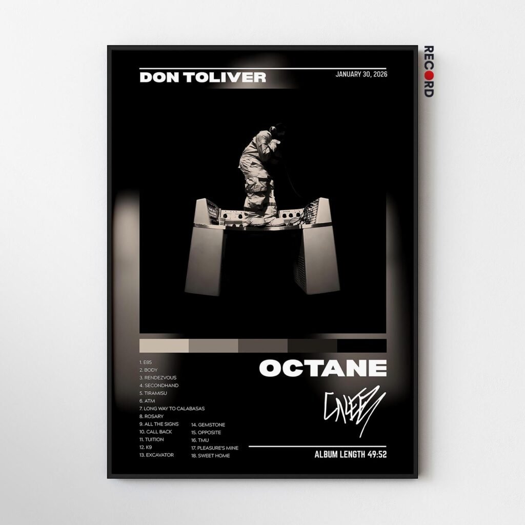 Don Toliver 'Octane' Album Poster