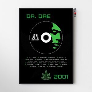Dr Dre '2001' Plaque Poster