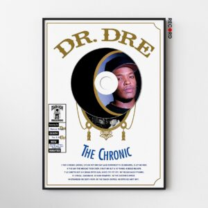 Dr Dre 'The Chronic' Plaque Poster