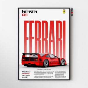 Ferrari F40 'Model' Poster