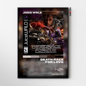 Juice Wrld 'Death Race For Love' Album Poster