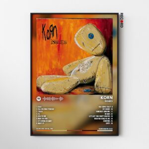 Korn 'Issues' Album Poster