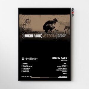 Linkin Park 'Meteora' Album Poster