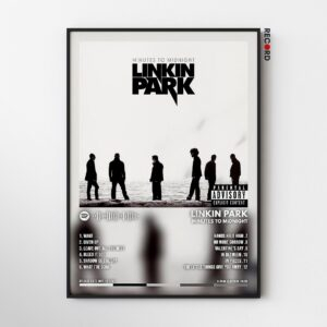 Linkin Park 'Minutes To Midnight' Album Poster