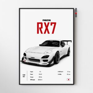 Mazda RX7 Poster