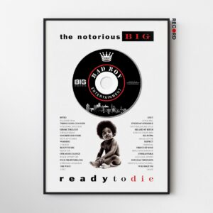 Notorious B.I.G. 'Ready To Die' Plaque Poster