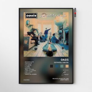 Oasis 'Definitely Maybe' Album Poster