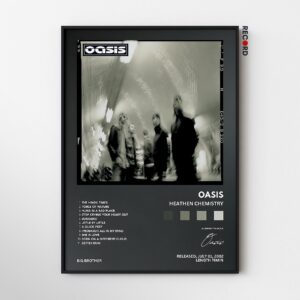Oasis 'Heathen Chemistry' Album Poster