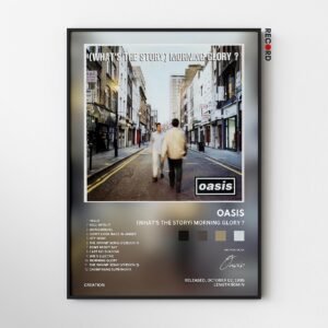 Oasis 'What's The Story Morning Glory?' Album Poster