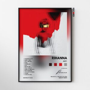 Rihanna 'Anti' Album Poster