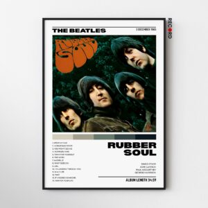 The Beatles 'Rubber Soul' Album Poster