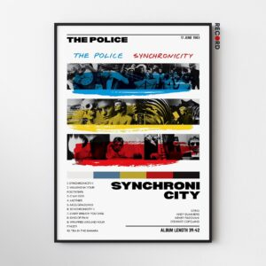 The Police 'Synchroni City' Album Poster