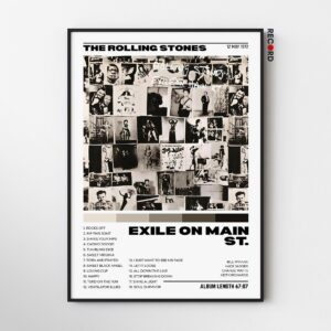 The Rolling Stones 'Exile On Main St.' Album Poster