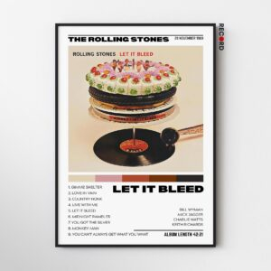 The Rolling Stones 'Let It Bleed' Album Poster