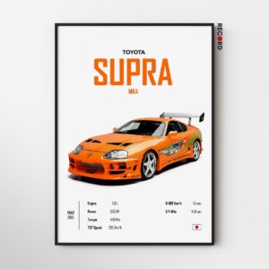 Toyota Supra MK4 Poster