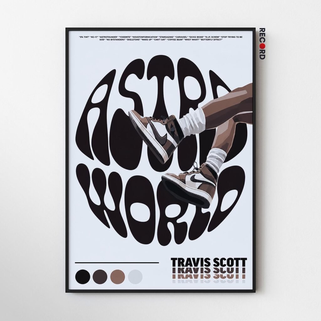Travis Scott 'Astroworld Swatch' Poster