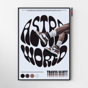 Travis Scott 'Astroworld Swatch' Poster