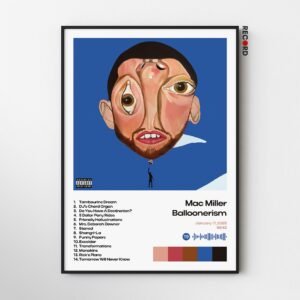 Mac Miller 'Balloonerism' Album Poster