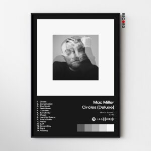 Mac Miller 'Circles Deluxe' Album Poster