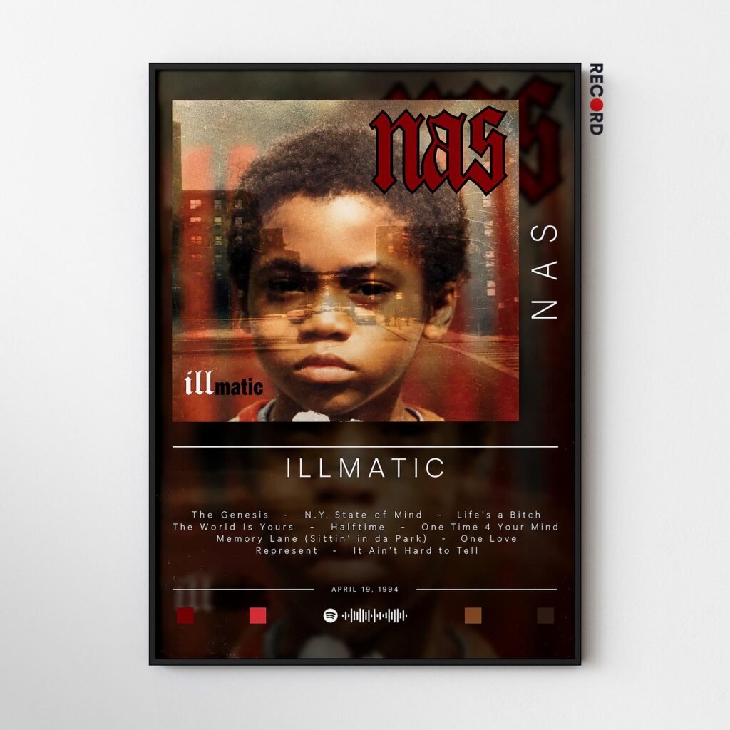 NAS 'Illmatic' Tracklist Poster