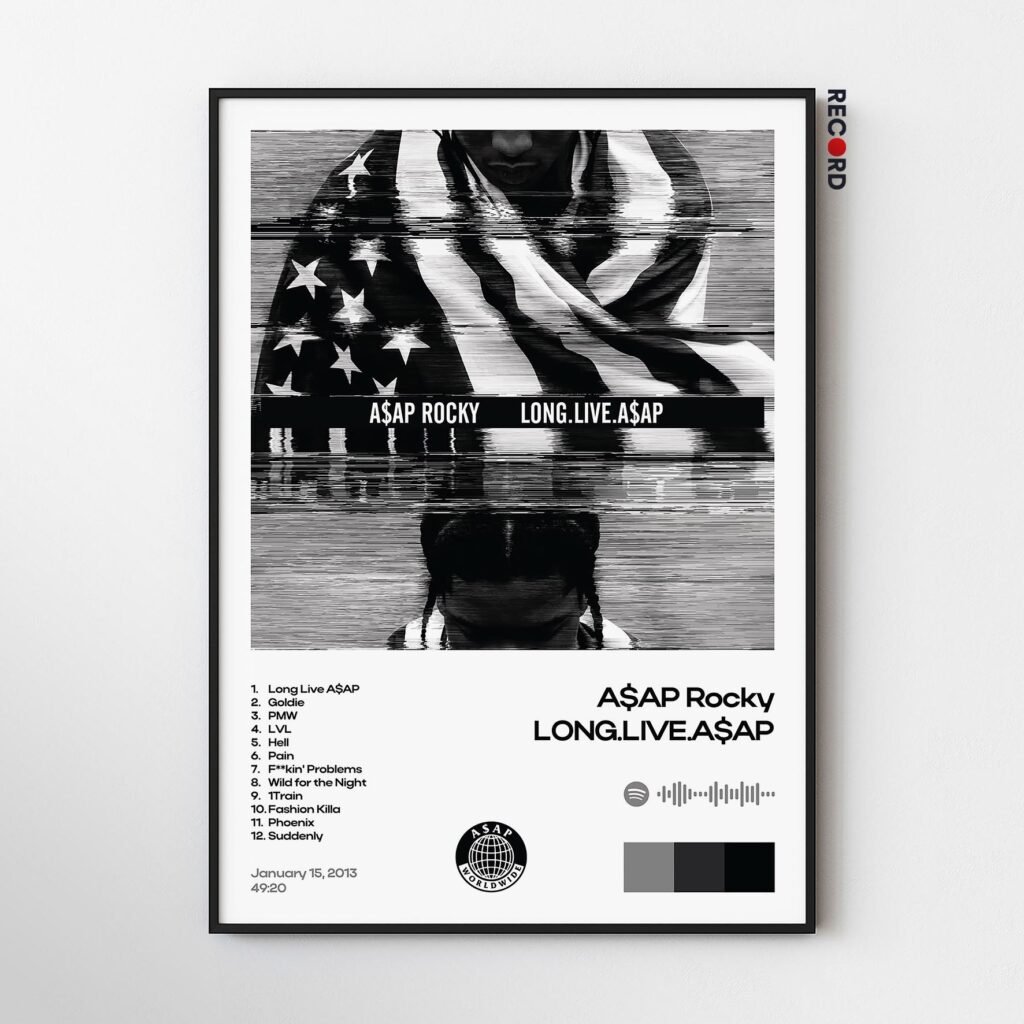 ASAP Rocky 'LONG. LIVE. ASAP.' Album Poster