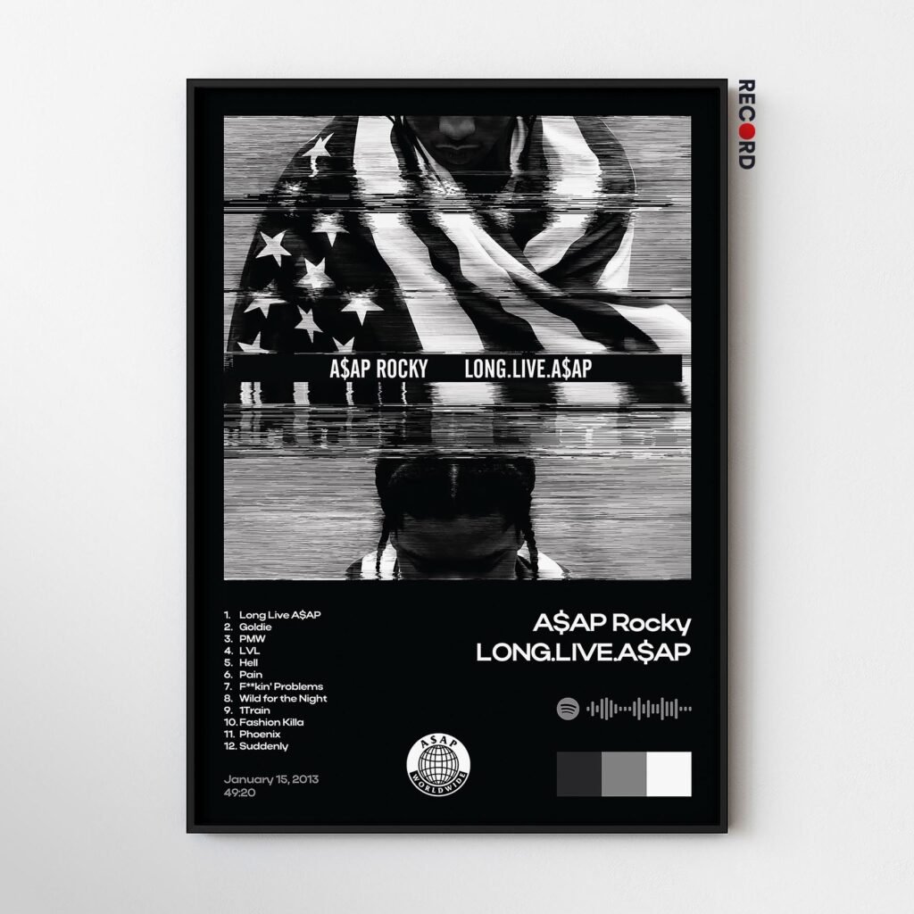 ASAP Rocky 'LONG. LIVE. ASAP.' Album Poster