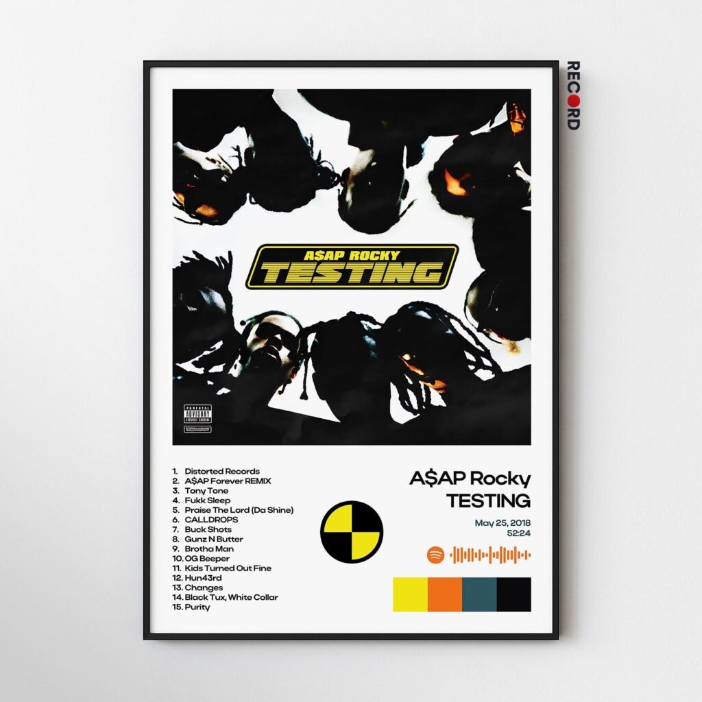ASAP Rocky 'TESTING' Album Poster