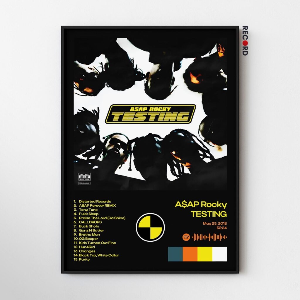 ASAP Rocky 'TESTING' Album Poster