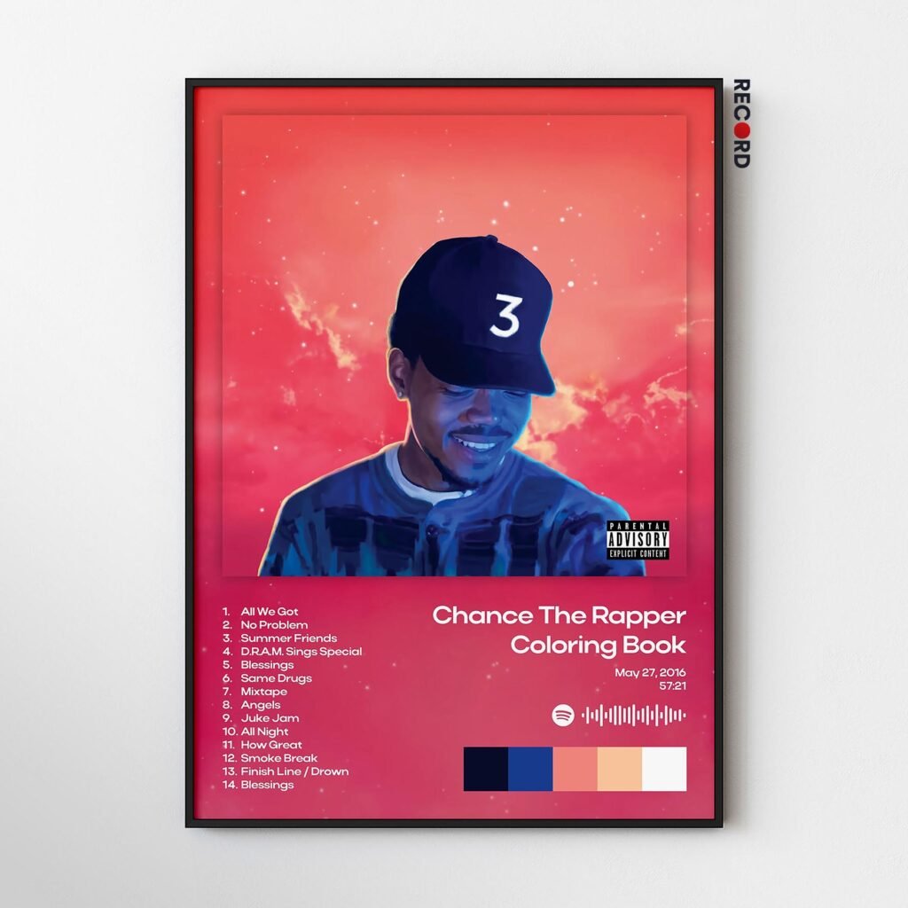Chance The Rapper 'Coloring Book' Album Poster