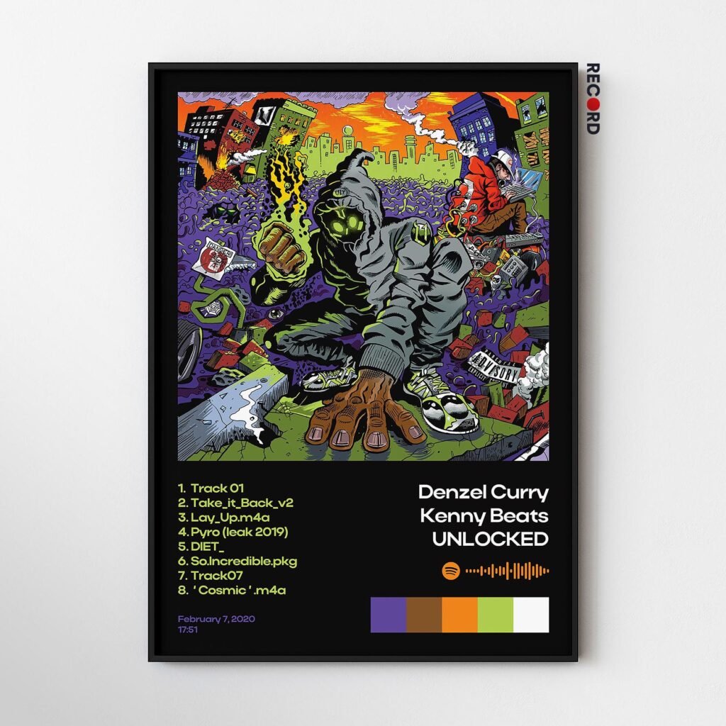 Denzel Curry and Kenny Beats 'UNLOCKED' Album Poster