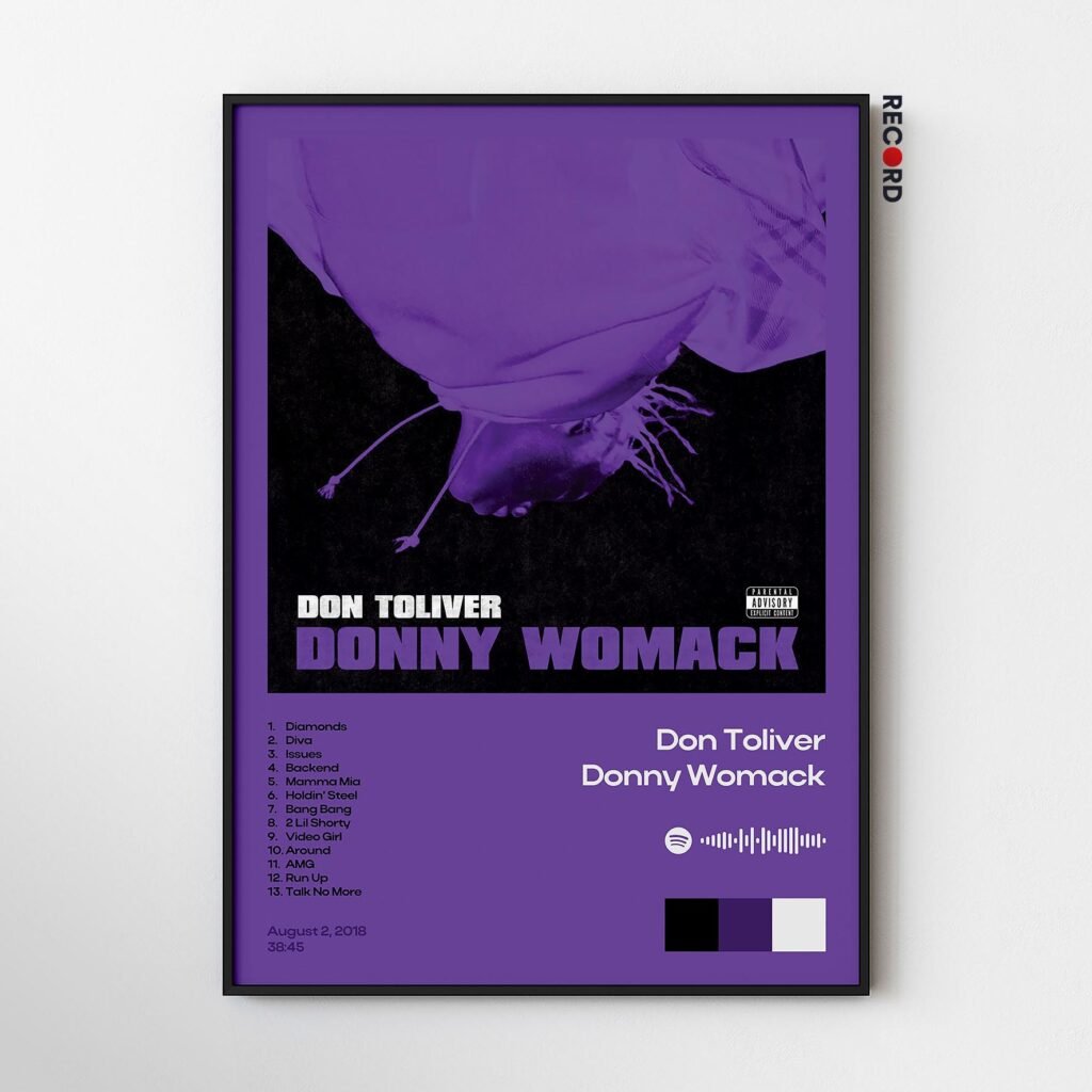 Don Toliver 'Donny Womack' Album Poster