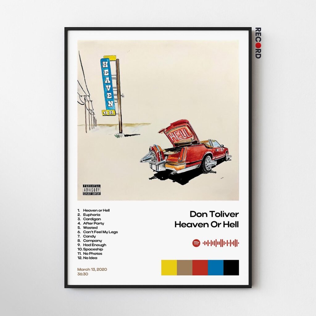 Don Toliver 'Heaven Or Hell' Album Poster