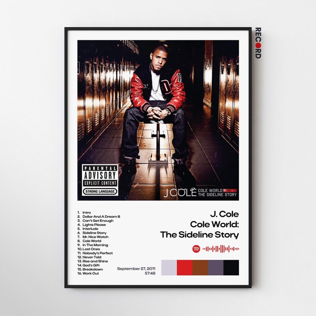 J. Cole 'Cole World: The Sideline Story' Album Poster