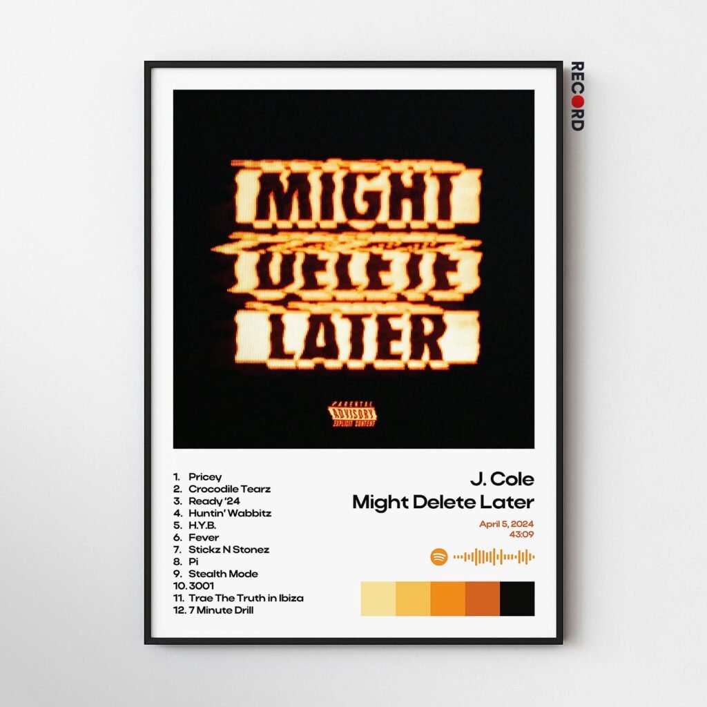 J. Cole 'Might Delete Later' Album Poster
