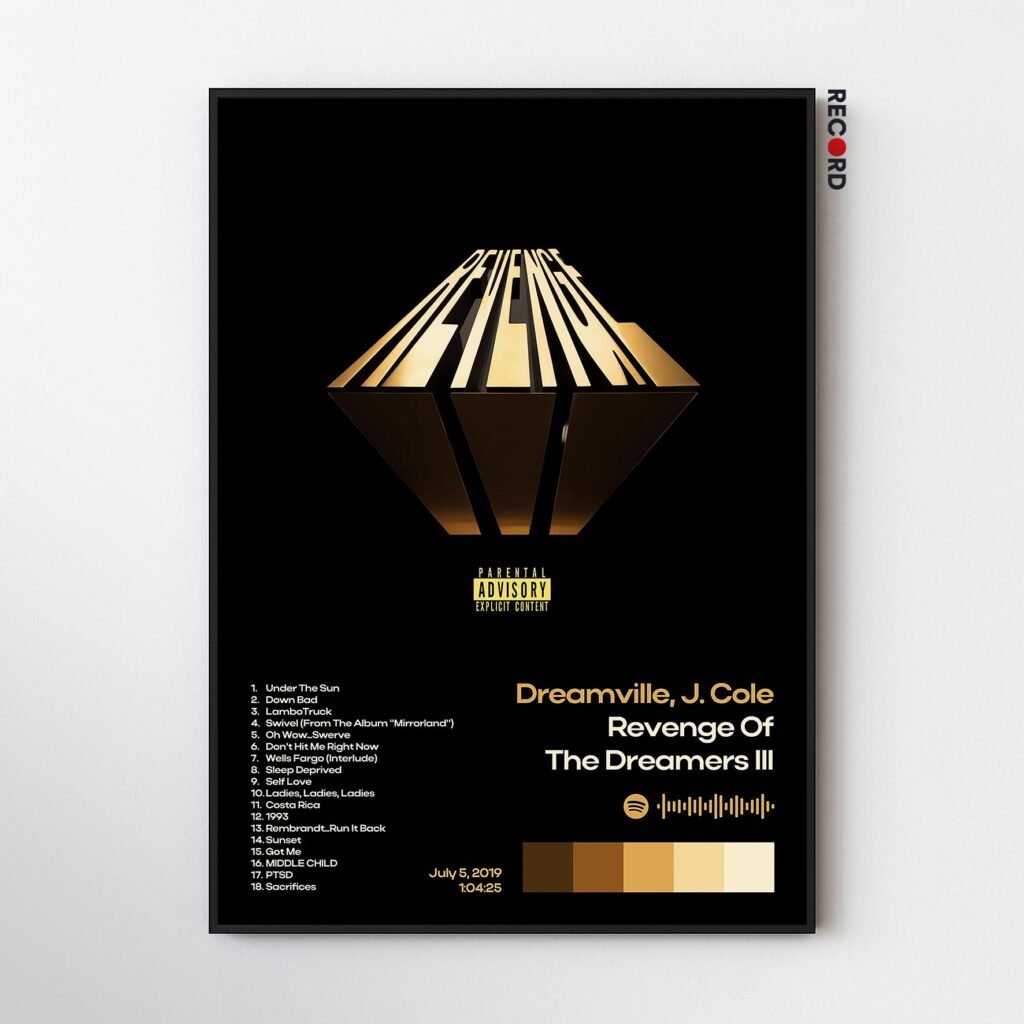 J. Cole 'Revenge of the Dreamers III' Album Poster