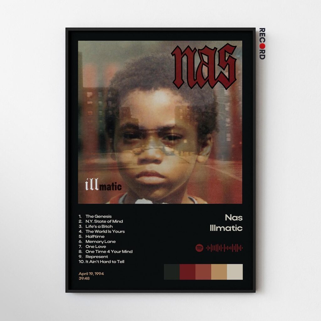 NAS 'Illmatic' Album Poster