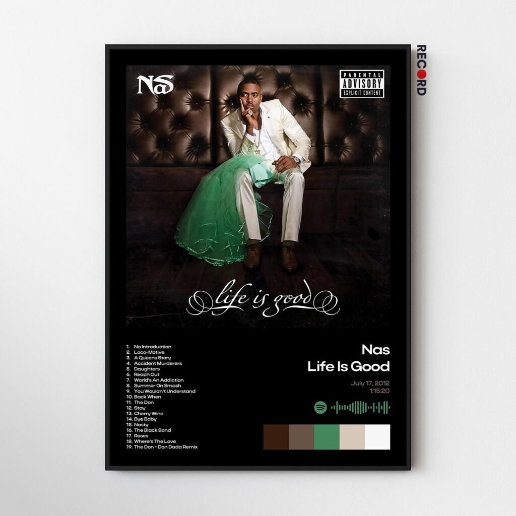 NAS 'Life Is Good' Album Poster
