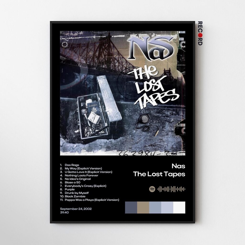 NAS 'The Lost Tapes' Album Poster