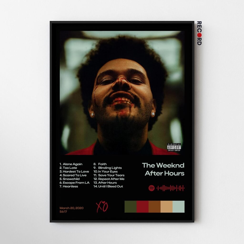 The Weeknd 'After Hours' Album Poster